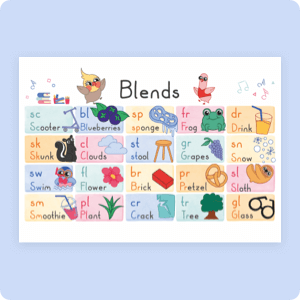 Common Blends Word List